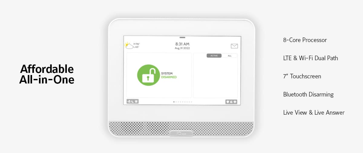 IQ4 Hub — Connectivité